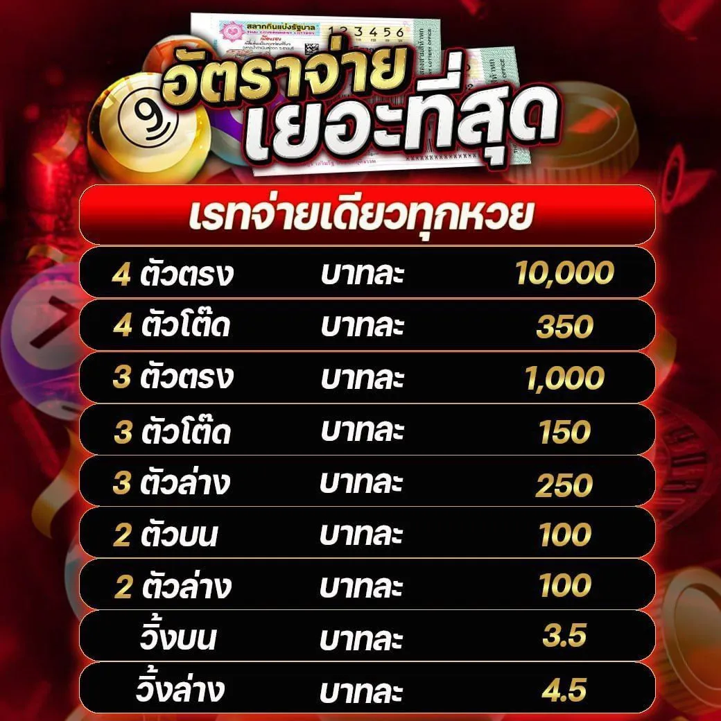 The highest payout rate